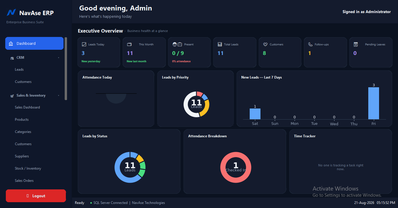 NavAse ERP dashboard overview - actual screenshot